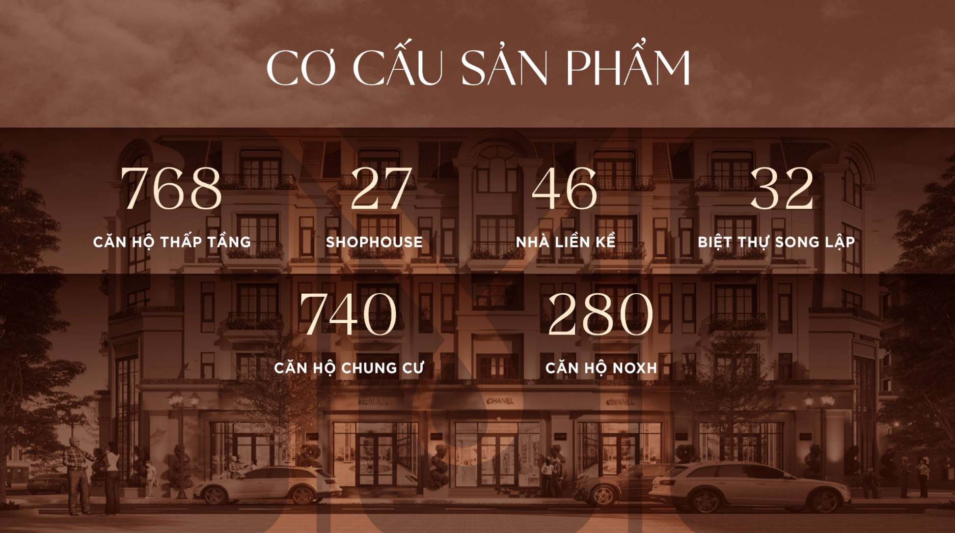 Tổng quan khu đô thị Yên Sơn Mỹ Hào