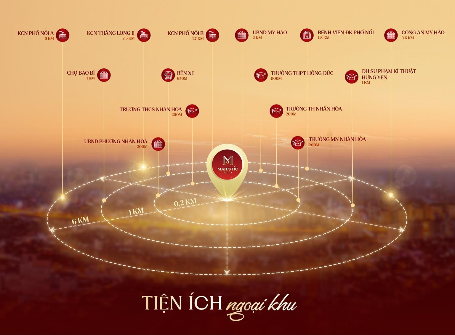 Liên kết vùng Majestic City Mỹ Hào